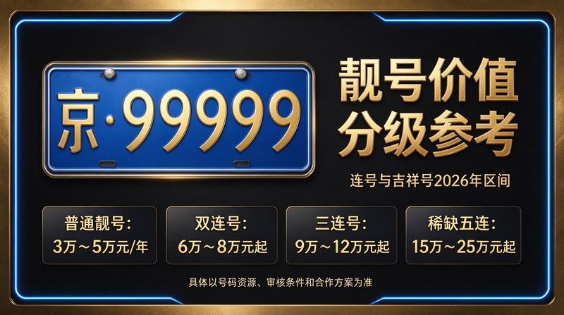 北京小牛京牌专业团队合影